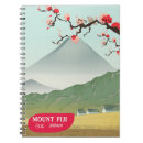 Buscar montaje cuadernos Montaña