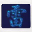 Buscar kanji alfombrillas de raton Japonés