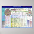 Buscar budismo posters Buddha