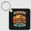Buscar hamburguesa llaveros Restaurante