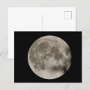 Buscar luna llena postales Astronomía
