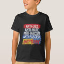 Buscar racismo camisetas América