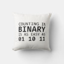 Buscar binario cojines Programador