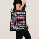 Buscar servicios bolsos Militares