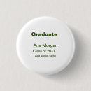 Buscar graduado chapas Graduación
