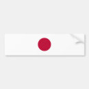 Buscar nihon casa hogar Japón