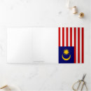 Buscar malasio tarjetas Kuala lumpur