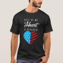Buscar mili camisetas Desplegado