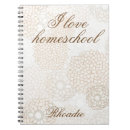 Buscar hogar y jardín cuadernos Floral