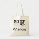 Buscar sabiduría bolsos Conocimiento