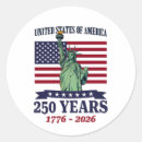 Buscar años 20 pegatinas General y unisex