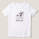 Buscar bullterrier ropa Pitbull