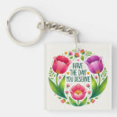 Buscar mensajes positivos llaveros Motivador