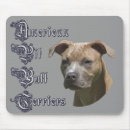Buscar apbt Hoyo