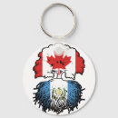 Buscar guatemala llaveros Guatemalteco