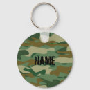 Buscar ejército llaveros Camuflaje