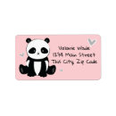 Buscar pandas etiquetas Para todos