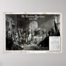 Buscar revolución americana posters Ejército