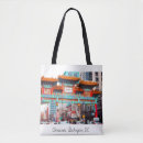 Buscar china bolsos Ciudad