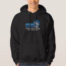 Buscar waikiki sudaderas Verano
