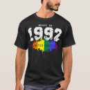 Buscar activista gay camisetas Mamá