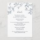 Buscar toile francés invitaciones Acuarela