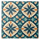 Buscar geometría azulejos Patrón