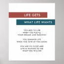 Buscar tendencia posters Moderno