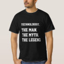 Buscar tecnológicas camisetas Humor tecnológico
