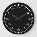 Buscar números chinos relojes de pared Japonés