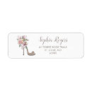 Buscar estiletes Tacones altos
