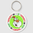 Buscar hacienda llaveros Navidades