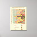 Buscar proporción posters Litografiado