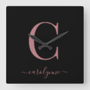 Buscar tipografía relojes de pared Para ella