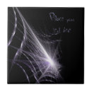 Buscar telarañas azulejos Negro