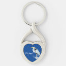 Buscar originales llaveros Azul