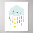 Buscar nube decoracion Para niños