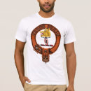 Buscar chisholm camisetas Familia