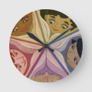 Buscar literatura relojes de pared Lectura