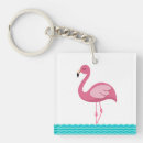 Buscar flamingo llaveros Océano