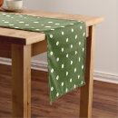 Buscar verde caminos de mesa Puntos