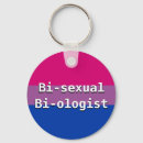 Buscar biologo llaveros General y unisex