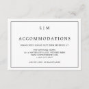 Buscar monograma moderno invitaciones Para ella