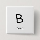 Buscar boro Tabla