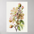 Buscar flor artificial posters Para todos