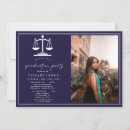 Buscar abogados invitaciones Mínimo
