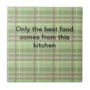 Buscar a cuadros rojo azulejos Refunfuñar