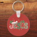 Buscar versos de la biblia llaveros Cristiano