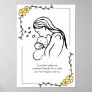 Buscar el poema de la madre posters Poesía