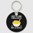 Buscar macarrones llaveros Queso